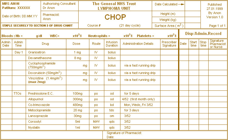 ECFchart